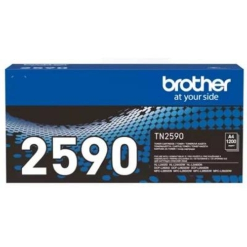 223287